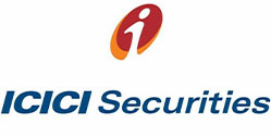 icici